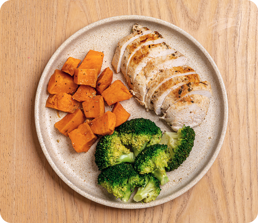 Plate of sliced chicken breast, sweet potatoes, and broccoli on a wooden surface